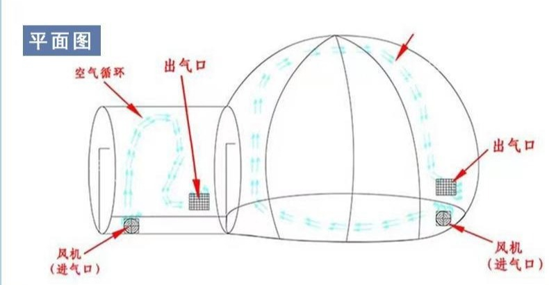 Inflatable bubble house waterp - Outdoor Camping Exhibition 评论和价格